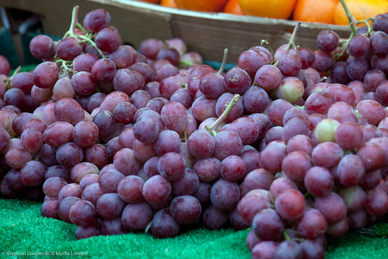 Birmingham Markets